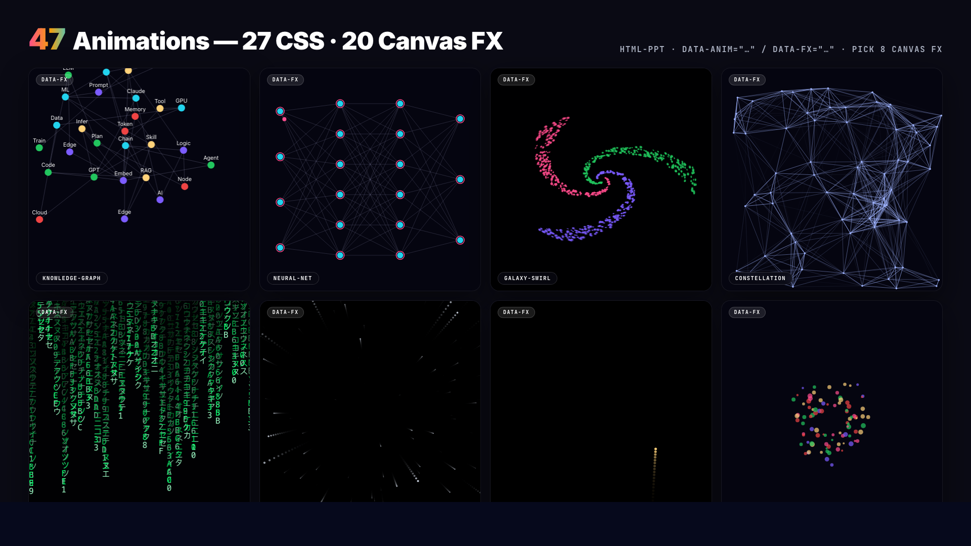 47 animations · 27 CSS + 20 Canvas FX